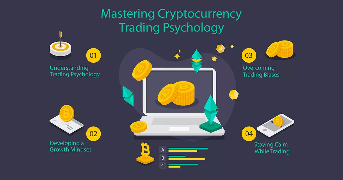 Illustration explaining how to master cryptocurrency trade Psychology to make more profitable trades.